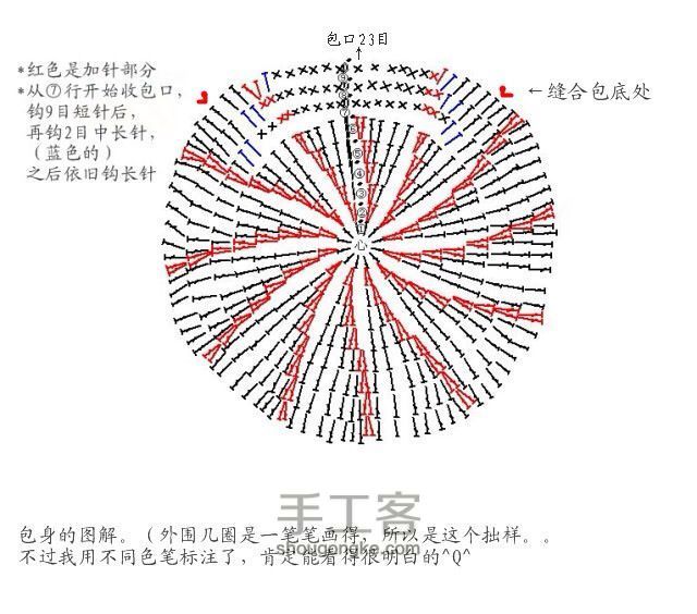 『材料/成品可购』钩编彩虹小包 第6步