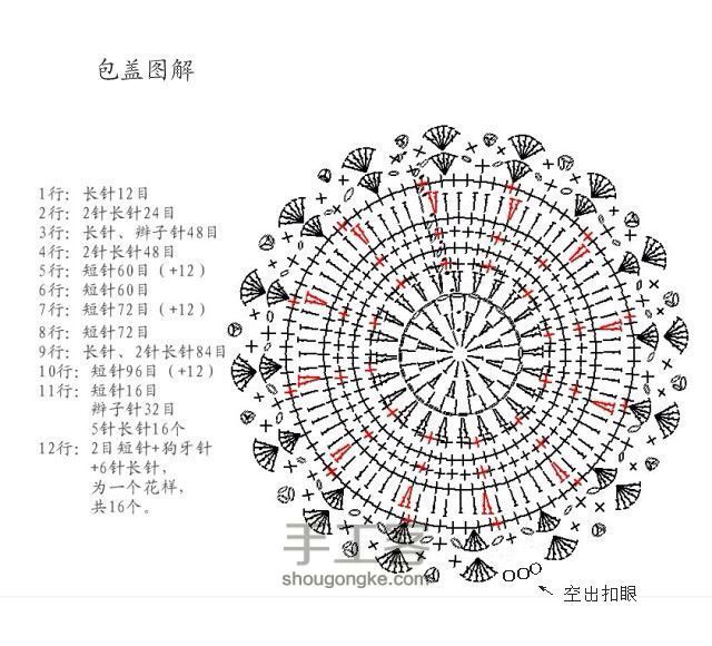 『材料/成品可购』钩编彩虹小包 第8步