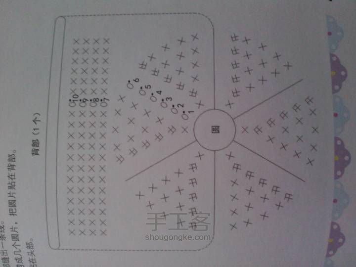 瓢虫针插制作教程 第2步