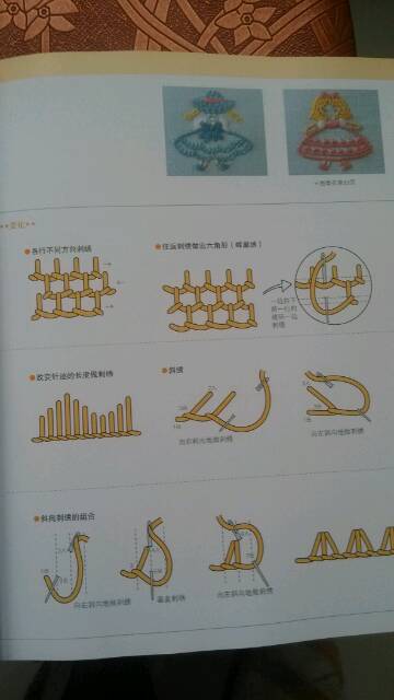 刺绣入门——圈形绣 第2步