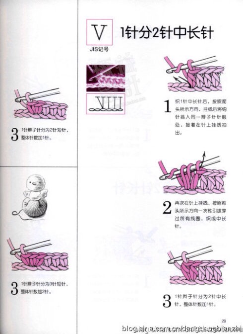 钩针针法大全 第10步