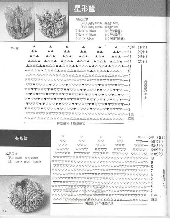 (转载)三角插教程 第2步