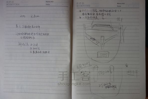 从弹夹袋到相机包-一款老帆布的改造教程 第3步