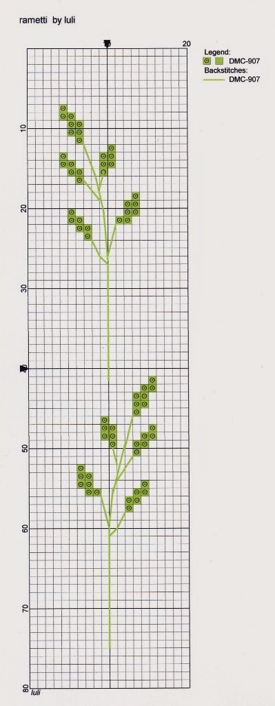 风吟•纯静Luli意大利十字绣（P1） 第4步