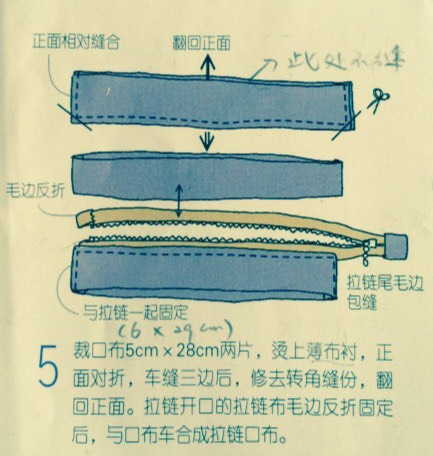 小狗斜背包（出自实体书图解，附实物纸型） 第6步