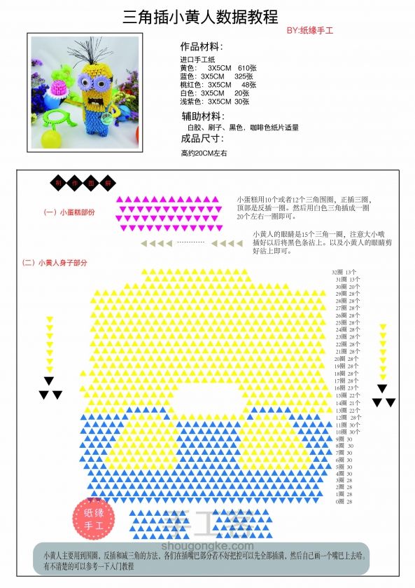 小黄人不错哟，教程分享 第1步