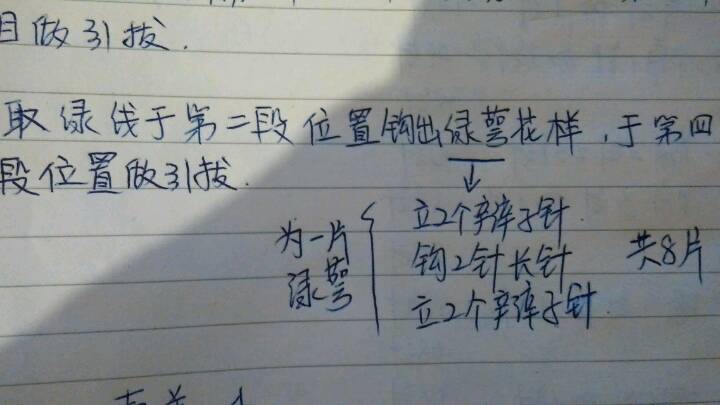 甜心草莓，茶壶篇 第4步