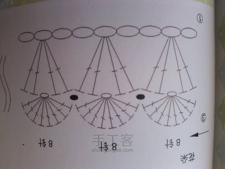 镂空包包 第21步