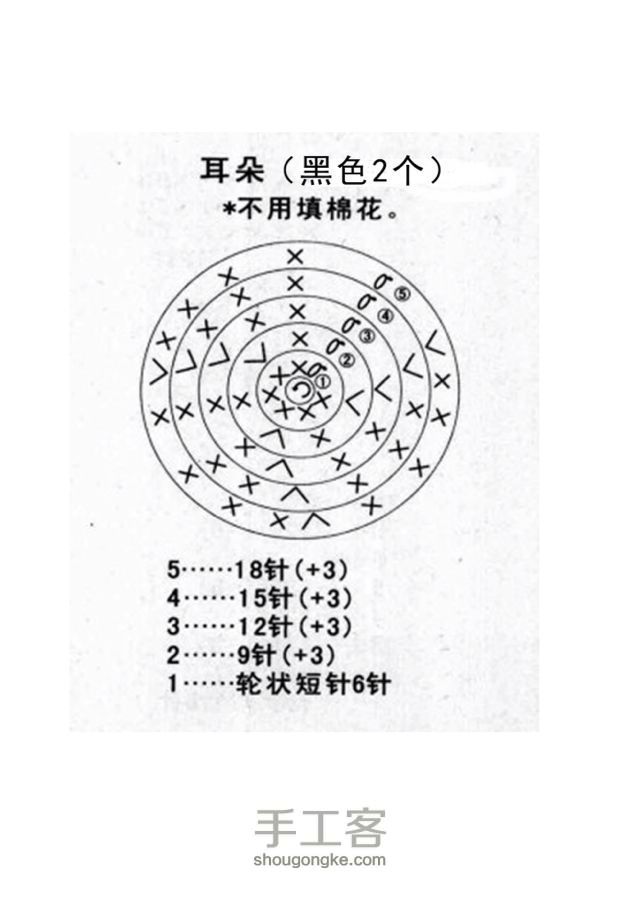 黑猪 第2步