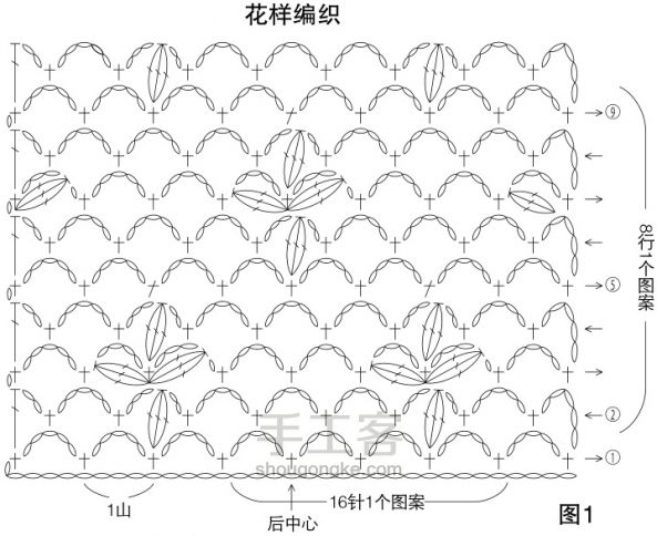 嫩粉色的半袖小开衫 第4步