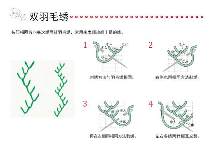 基础刺绣针法（转载） 第21步