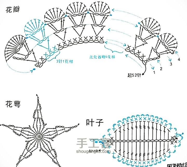 永不凋谢的玫瑰花🌹🌹🌹 第1步