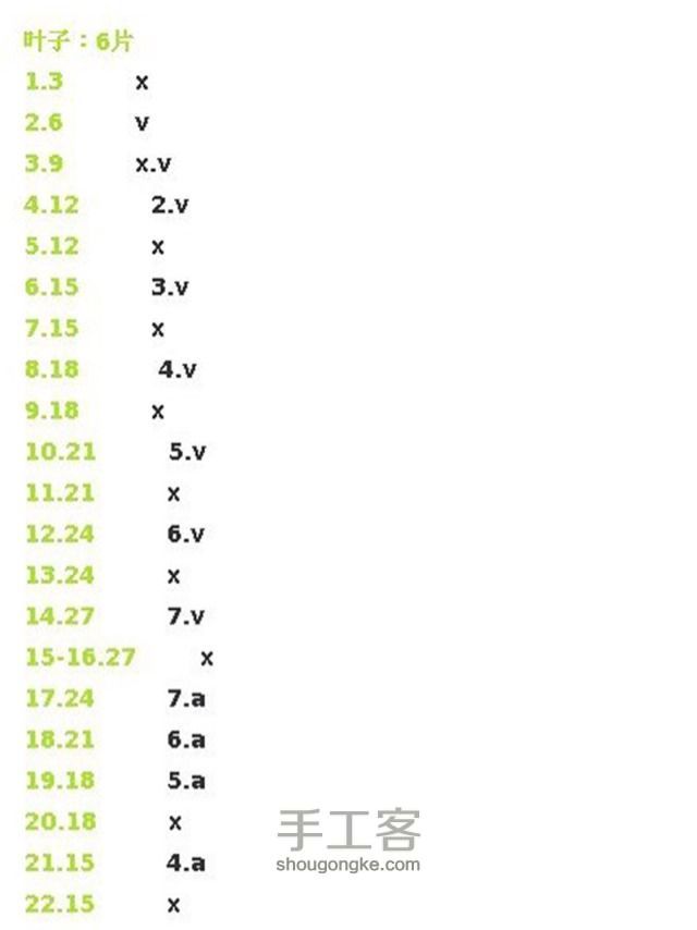 来钩玉米投手吧 第7步