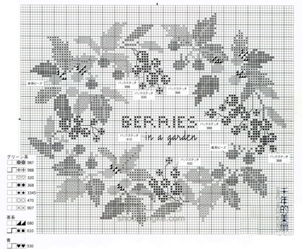 【原创】青木和子的黑莓花环十字绣制作的IPAD包包 第1步