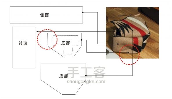 羊毛相机包DIY教程 第8步