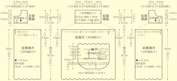 庆典礼服 第1步