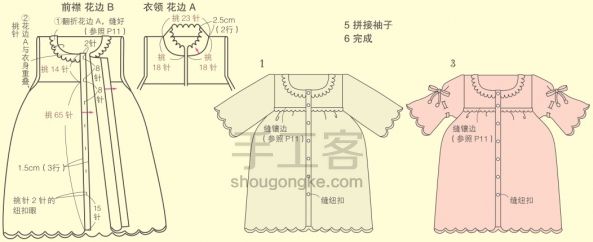 庆典礼服 第2步