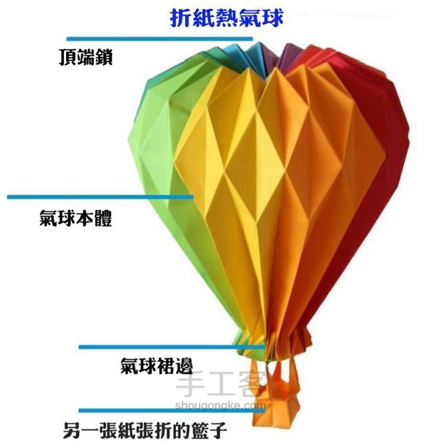 热气球 第12步