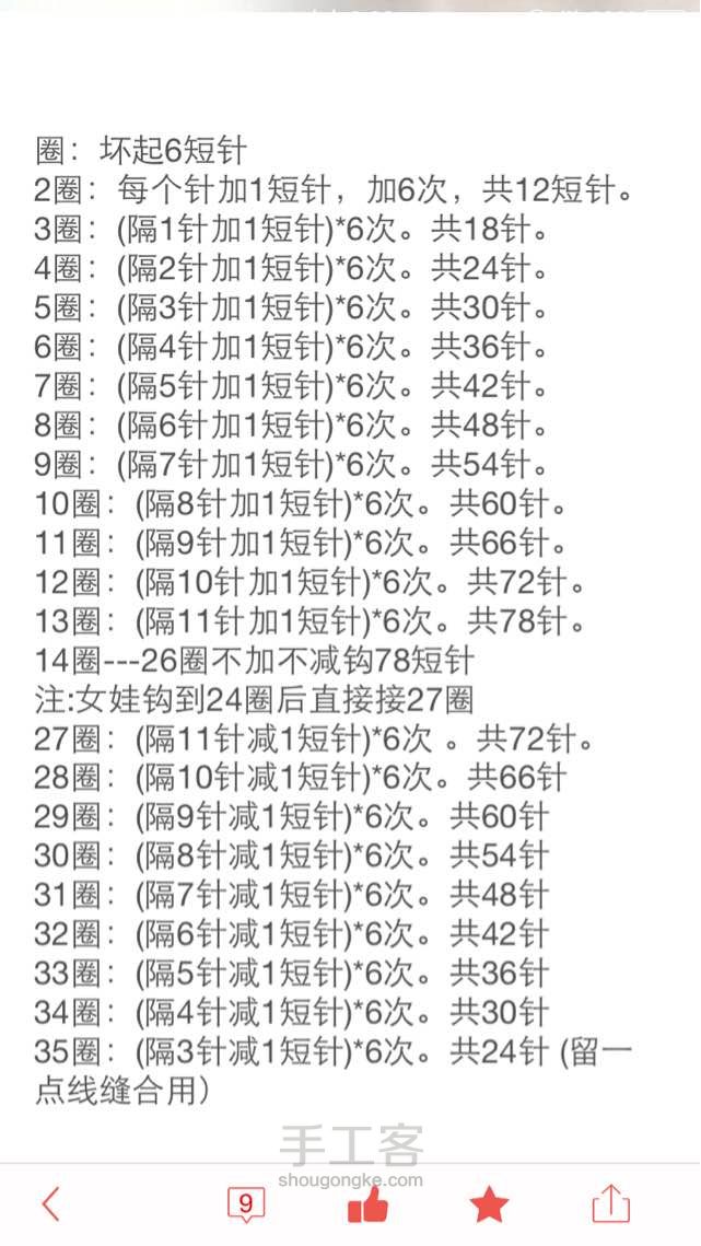 兔斯基 第1步