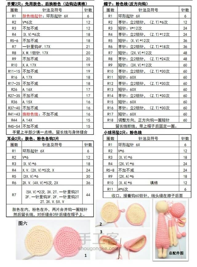 小羊拉拉 第3步