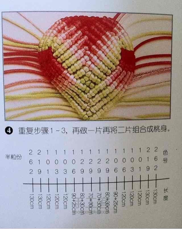 蟠桃献寿 第5步