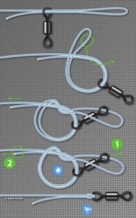【转】各种绳子的打结方法 第3步