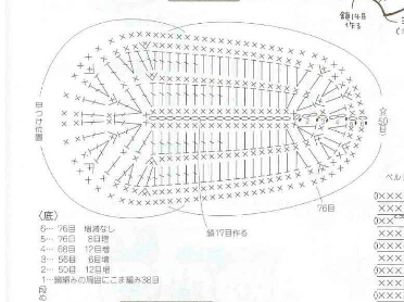 钩织可爱宝宝鞋 第2步