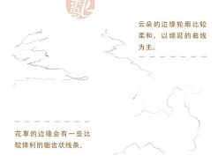 通往仙境的爱情天梯【转】 第5步