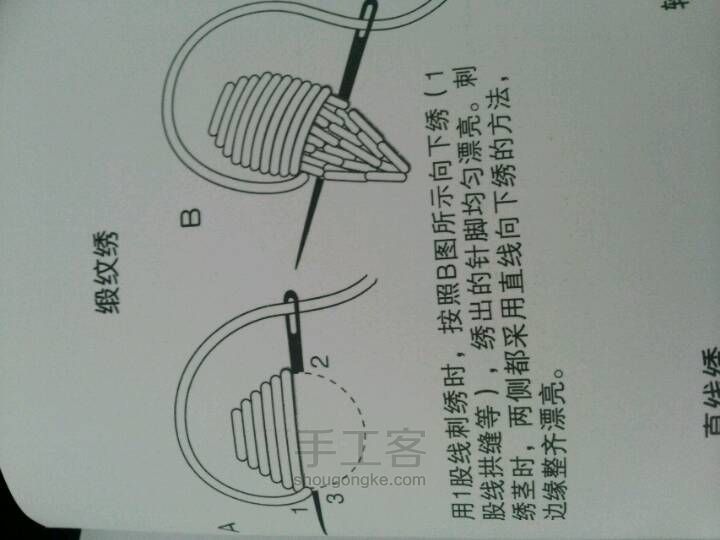 刺绣鞋子 第4步