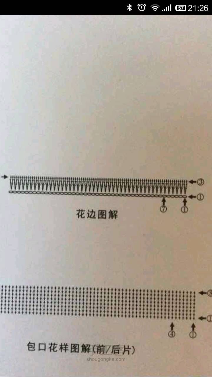 花边图解 第1步