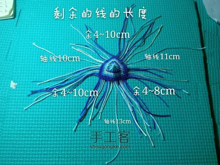 小粽子（小改编）Y(^_^)Y 第14步