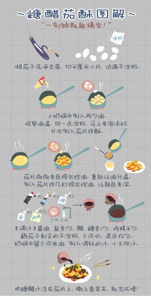 【转】美食手绘教程 第10步