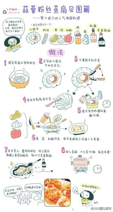 【转】美食手绘教程 第9步