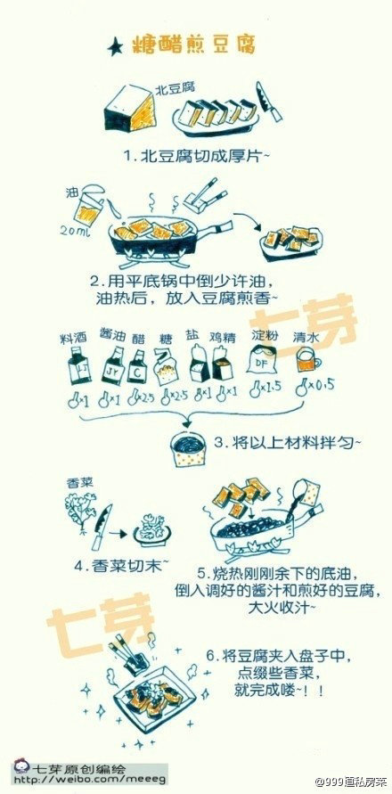 【转】美食手绘教程 第11步