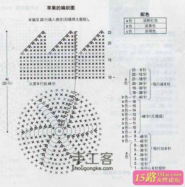 可爱萌苹果钩织(转载) 第1步