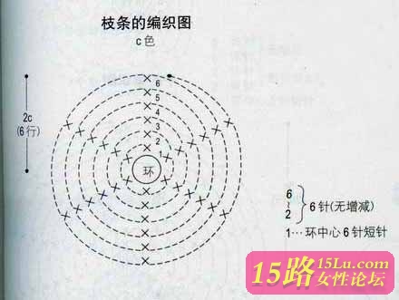 可爱萌苹果钩织(转载) 第2步