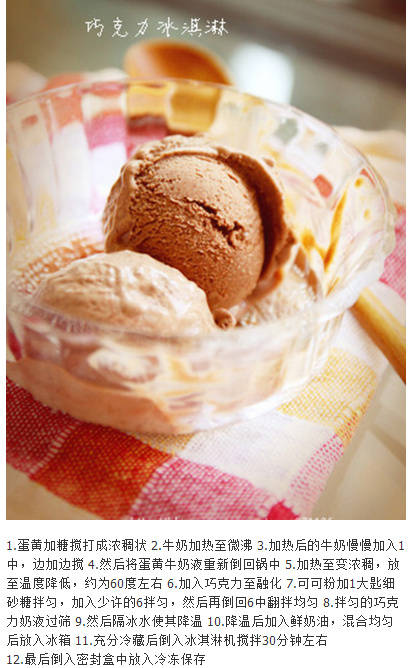 【转自网络】29种冰淇淋的做法，总有一款是你喜欢的！ 第1步