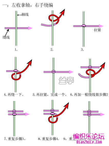 编绳 简单美丽的斜卷结宽手镯 第2步