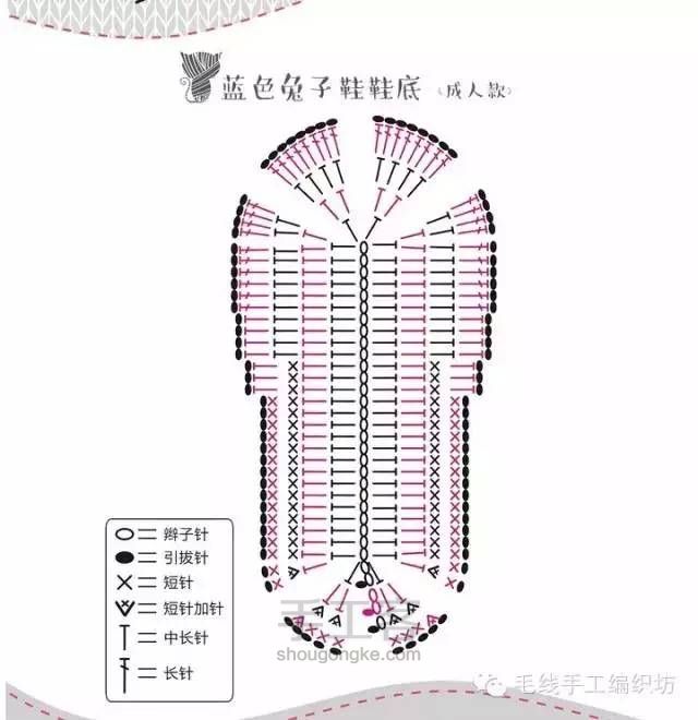 【转载】 钩织 亲子鞋 第4步