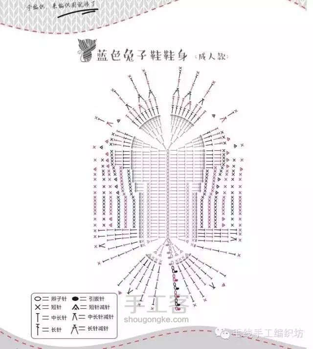 【转载】 钩织 亲子鞋 第5步