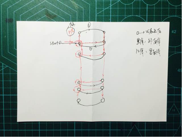 Yoi时光笔记本教程（1）有奖哦～ 第13步