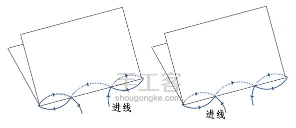 扣眼订 | 一种特别的线装 第20步