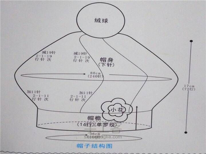 棒针编织儿童蓓蕾帽 第13步