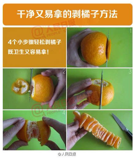 切水果（转） 第3步