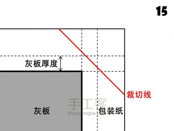经折装 | 不做经书做相册 第15步