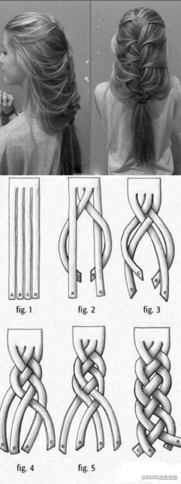 [转]各种好看的编发 第11步