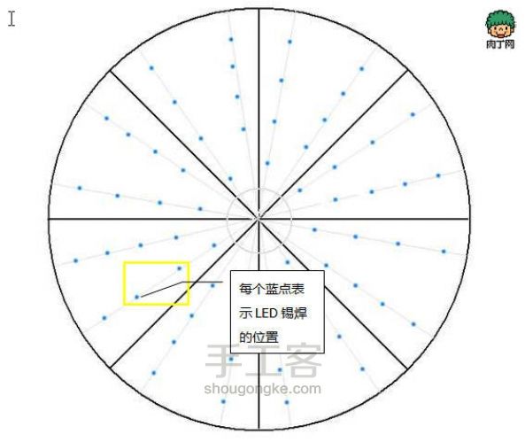 DIY一把LED星光伞，雨天好心情！(转自肉丁) 第6步