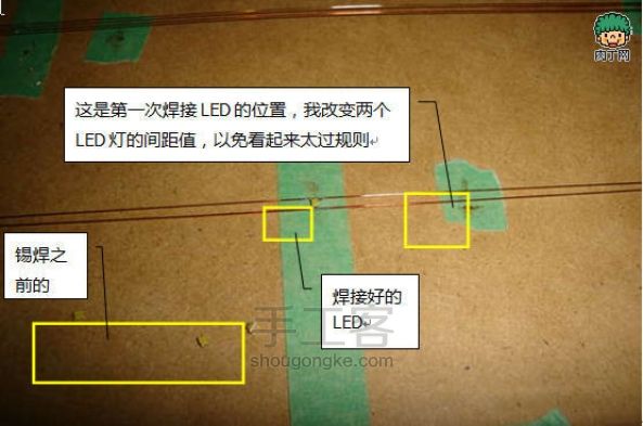 DIY一把LED星光伞，雨天好心情！(转自肉丁) 第8步