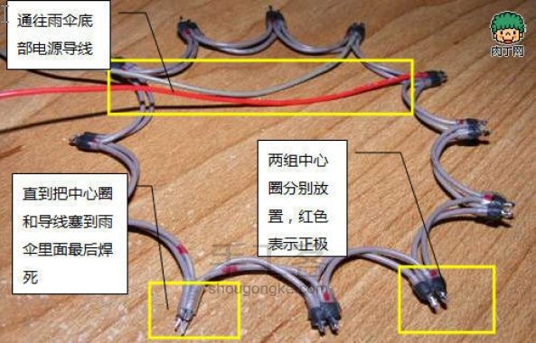 DIY一把LED星光伞，雨天好心情！(转自肉丁) 第19步