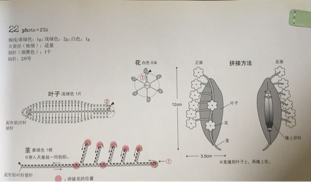 钩针牛仔花朵包 第13步